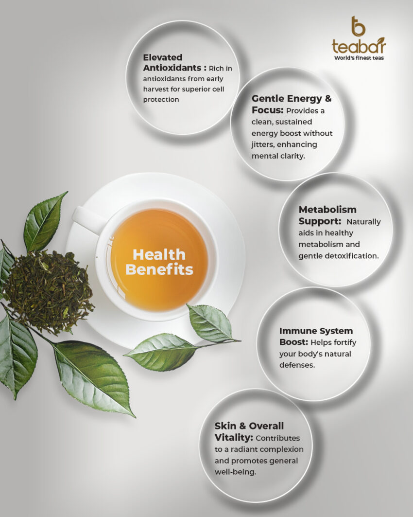Teabar- Darjeeling first flush tea - Image 3