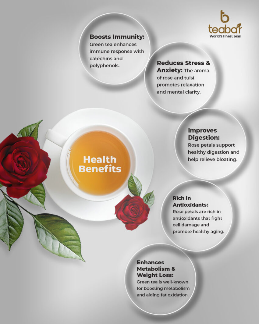 Teabar-Rose Tulsi Tea - Image 3
