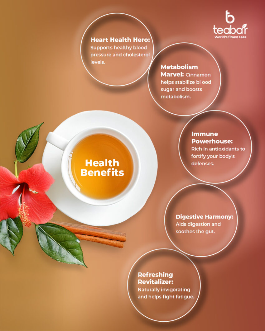 Teabar-Hibiscus & cinnamon Tea - Image 3